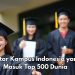 Wow! 11 Kampus Indonesia Ini Masuk Top 500 Dunia di Sains Interdisipliner, Ada IPB hingga UPI