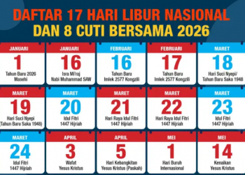 Pemerintah Tetapkan Jadwal Libur Nasional dan Cuti Bersama Tahun 2026, Ini Detail Rinciannya