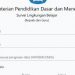 Panduan Lengkap Cara Mengisi Survei Lingkungan Belajar (Sulingjar) 2025, Cek Sekarang!