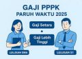 Jadwal Pencairan Gaji Pertama PPPK Paruh Waktu 2025, Cek Tanggalnya!