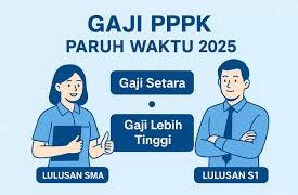 Jadwal Pencairan Gaji Pertama PPPK Paruh Waktu 2025, Cek Tanggalnya!