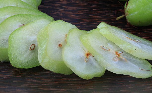 Mau Kulit Glowing Cantik Tanpa Noda? Coba Gunakan Masker Belimbing Wuluh, Ini Manfaatnya untuk Kecantikan!