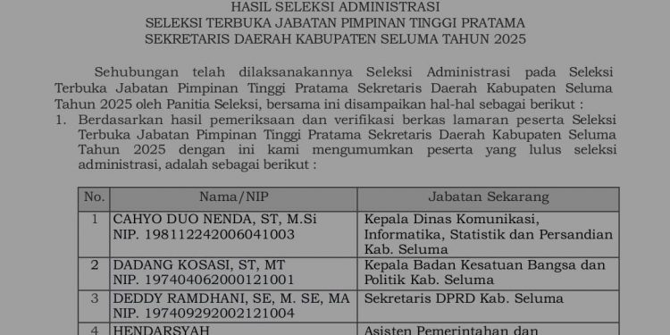 4 Calon Sekda Seluma Lulus Seleksi Administrasi, 2 Peserta Dinyatakan Gugur