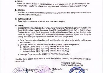 Dibagi 3 Golongan, Segini Besaran Zakat Fitrah di Kota Bengkulu
