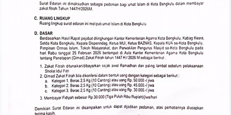 Dibagi 3 Golongan, Segini Besaran Zakat Fitrah di Kota Bengkulu