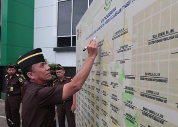 Kejaksaan Tinggi Bengkulu Gelar Apel Zona Integritas, Teguhkan Komitmen WBBM 2026