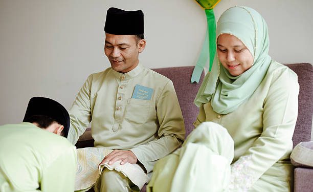 Amalan Sunnah yang di Anjurkan Nabi Muhammad SAW saat Hari Raya Idul Fitri, Cek Disini!