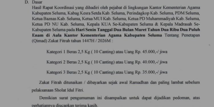 Resmi! Ini Besaran Zakat Fitrah 1447 H di Kabupaten Seluma Tahun 2026